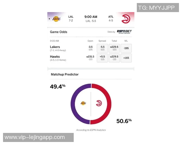 湖人大战前瞻肯纳德波津缺阵亚历山大沃克杰伦约翰逊出战存疑 湖人大战前瞻肯纳德波津缺阵亚历山大沃克杰伦约翰逊出战存疑